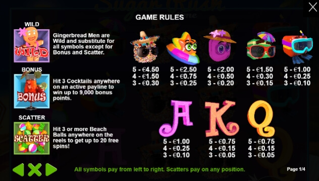 Sugar Rush Summer Time Pragmatic Play joker gaming