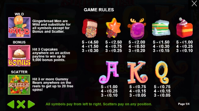 Sugar Rush Winter Pragmatic Play joker gaming