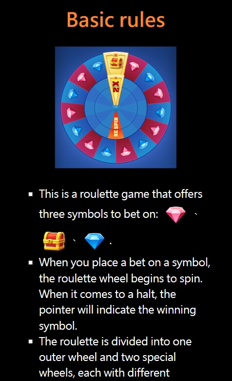 Wheel JILI joker slot