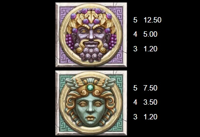 Zeus Ancient Fortunes MICROGAMING joker สล็อต ฟรีเครดิต
