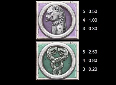 Zeus Ancient Fortunes MICROGAMING สล็อตโจ๊กเกอร์ 168