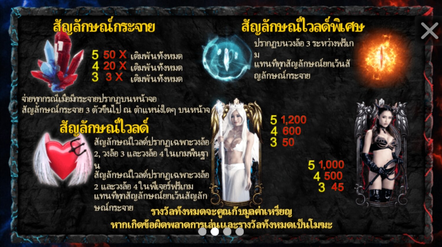 Angles Demons SimplePlay สล็อต joker