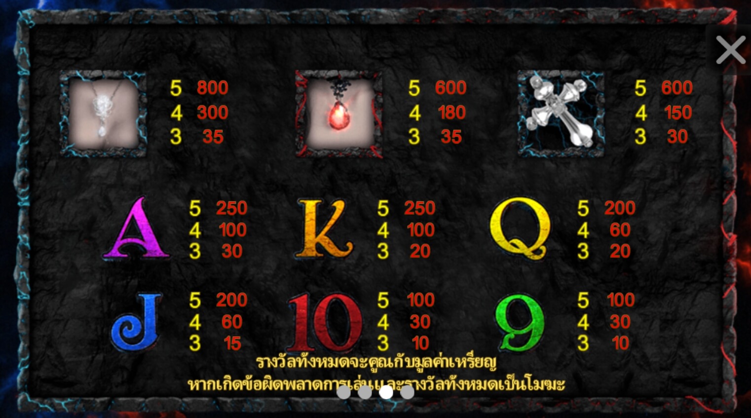 Angles Demons joker123th