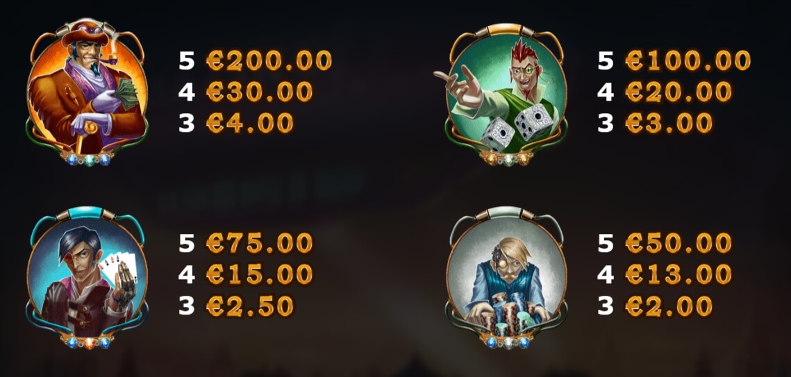 Cazino Zeppelin Yggdrasil joker slot