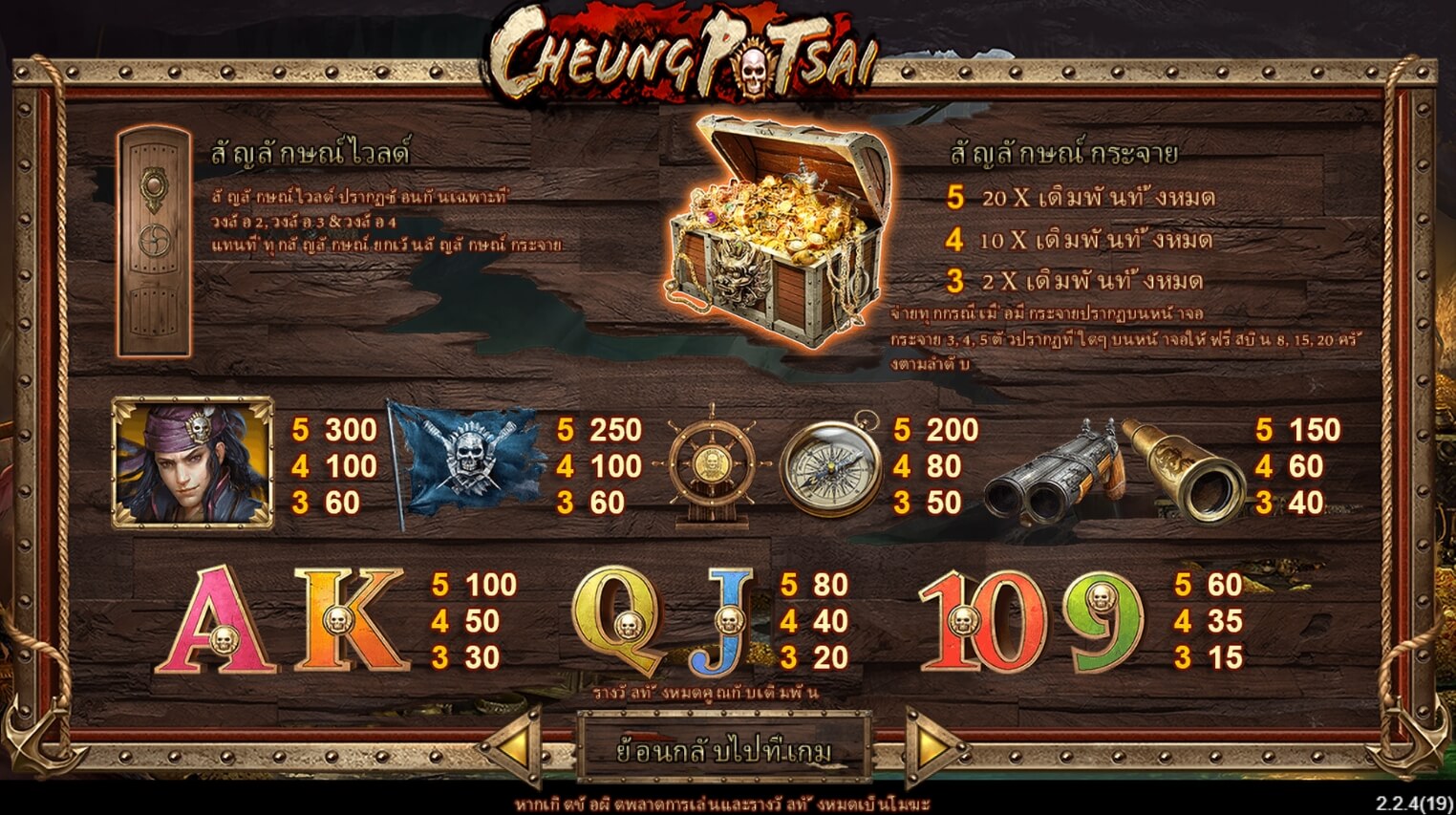 Cheung Po Tsai joker gaming