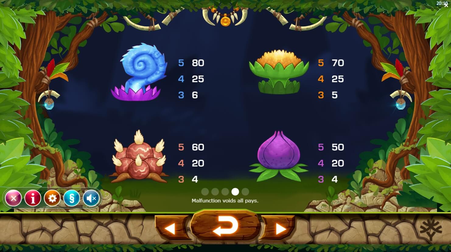 Chibeasties Yggdrasil joker123 net