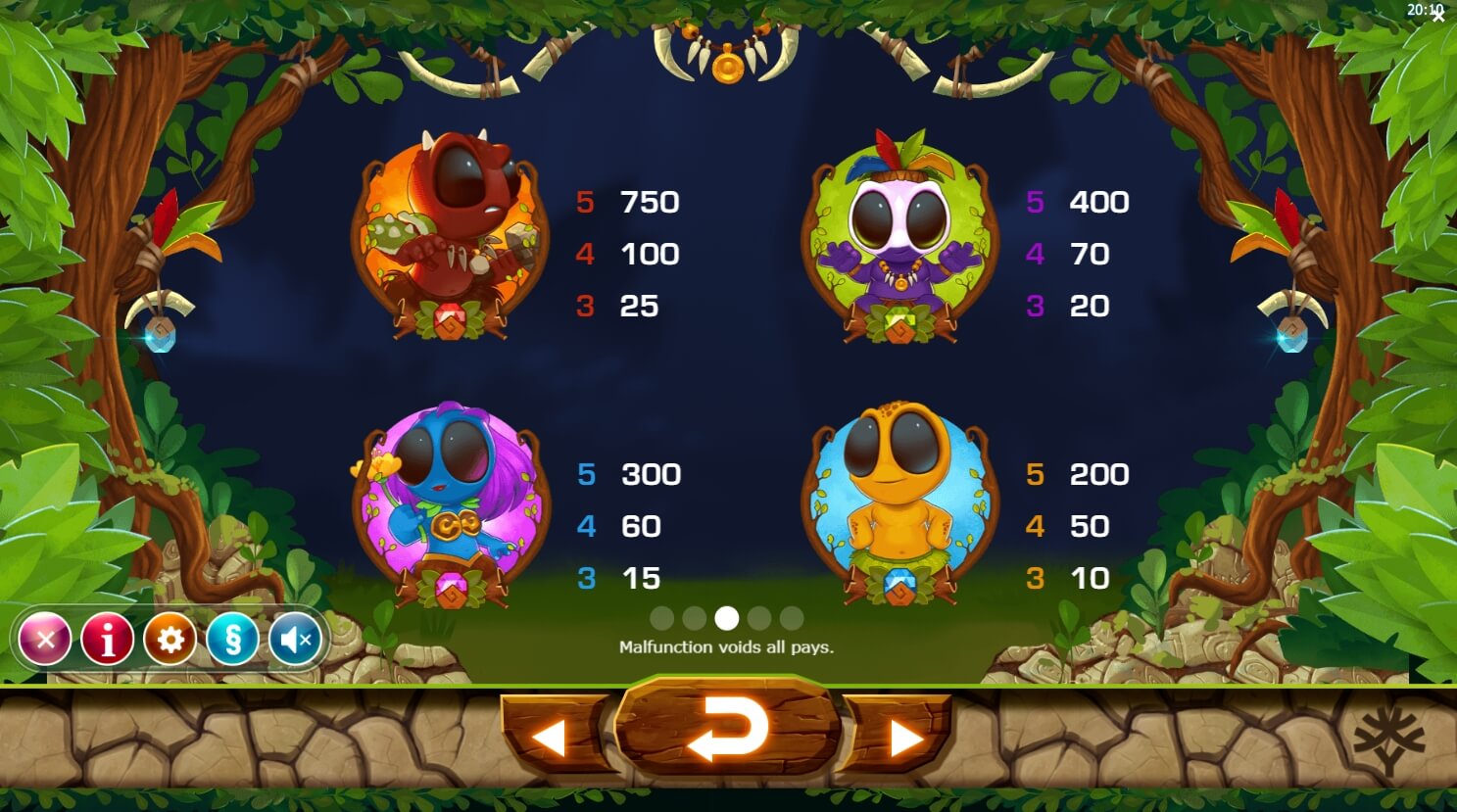 Chibeasties Yggdrasil โจ๊กเกอร์ 123