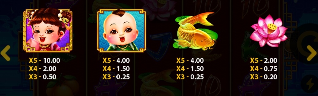 Double Happiness SimplePlay joker gaming