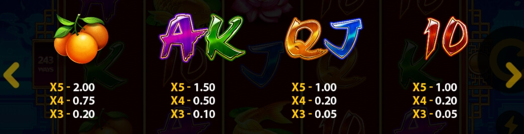 Double Happiness SimplePlay สล็อต joker