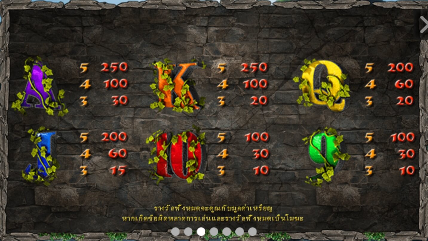 Dragon Tiger SimplePlay joker123th