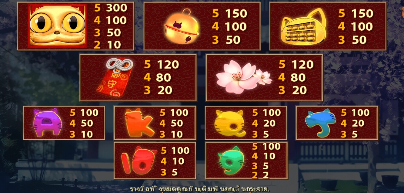 Fortune Cat SimplePlay สล็อต joker