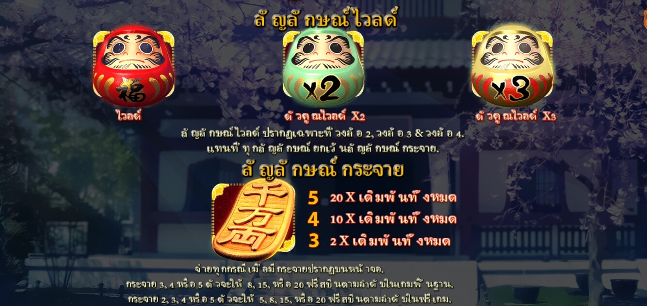 Fortune Cat4 SimplePlay joker123th