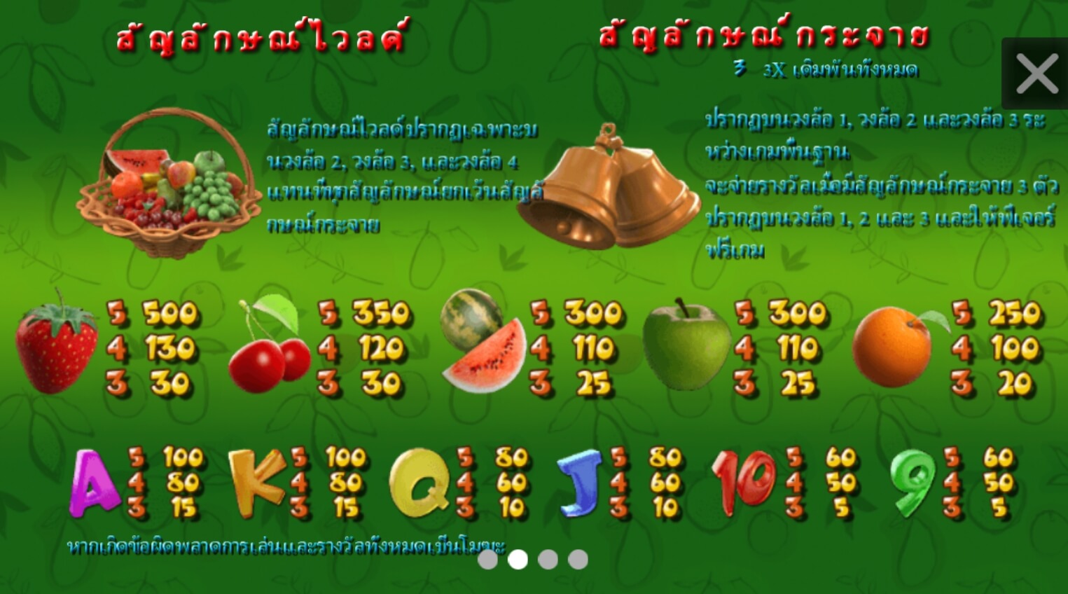 Fruit Poppers SimplePlay joker123th