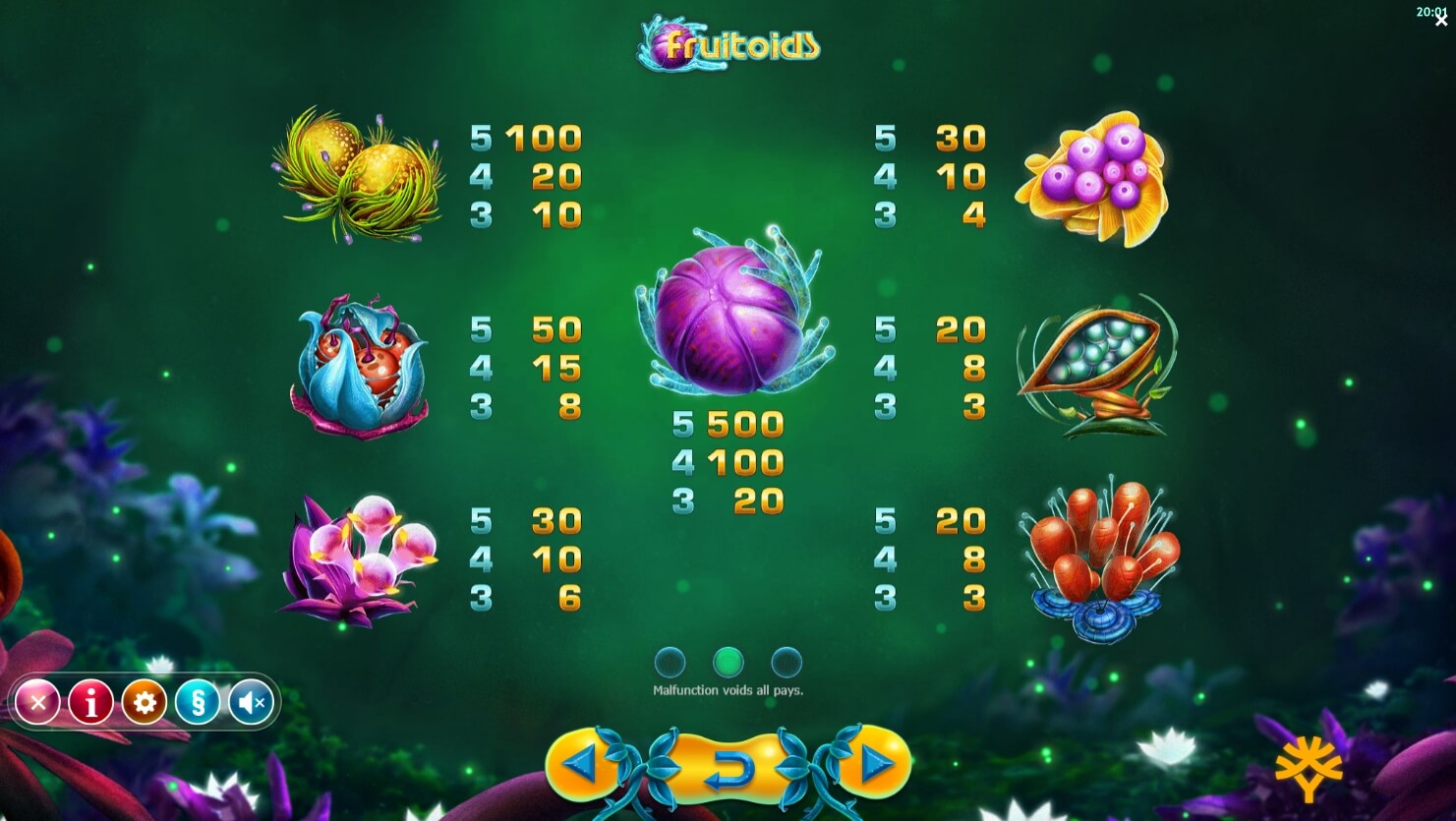 Fruitoids Yggdrasil joker gaming