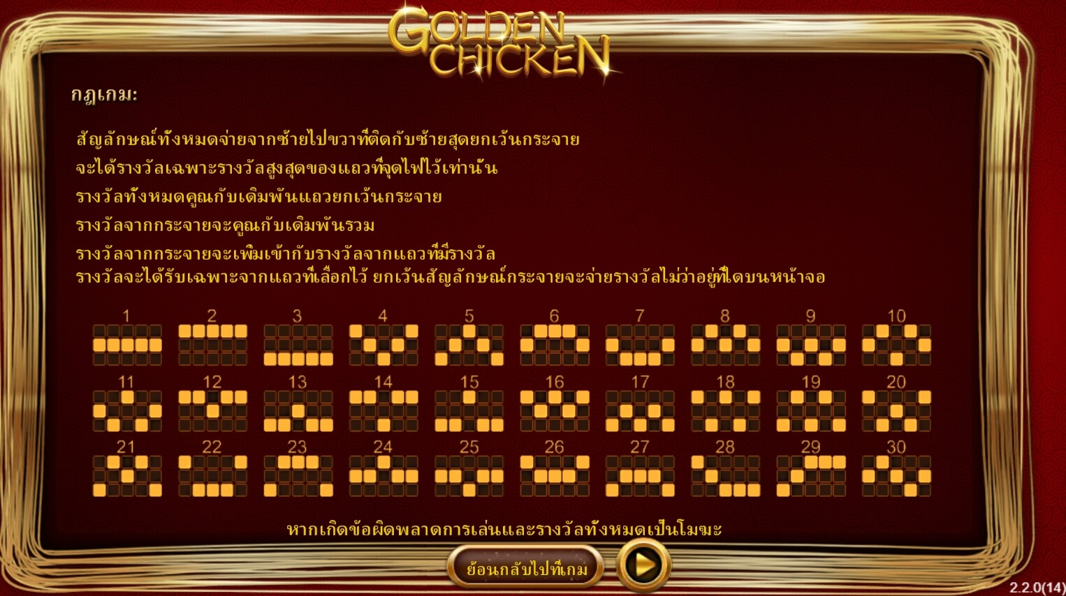Golden Chicken SimplePlay joker123th