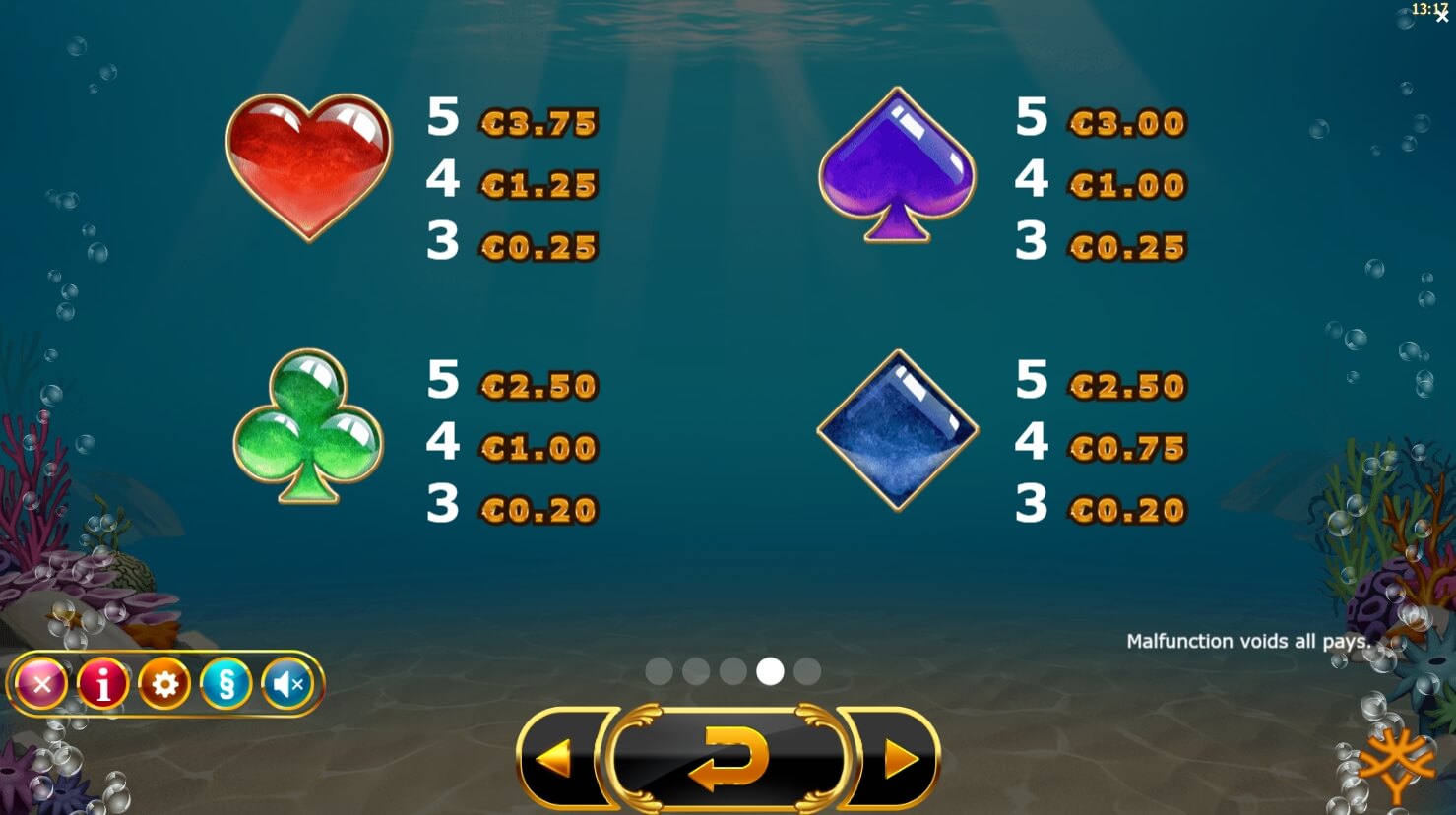 Golden Fish Tank Yggdrasil ทางเข้า joker123