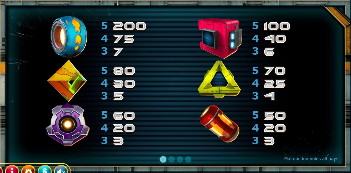 Incinerator Yggdrasil joker slot