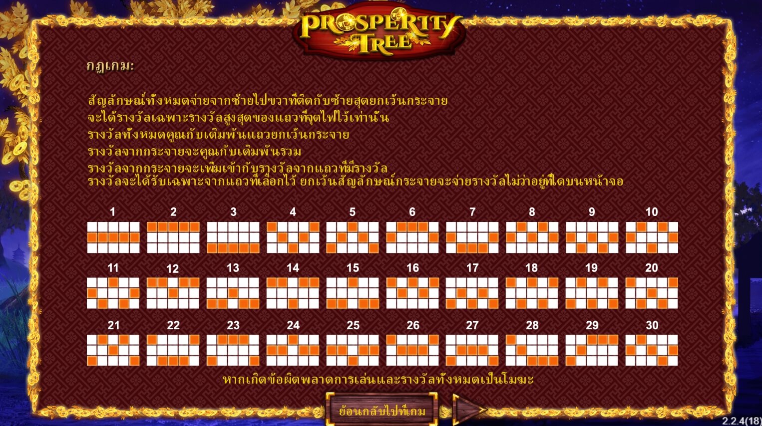 Prosperity Tree SimplePlay joker gaming