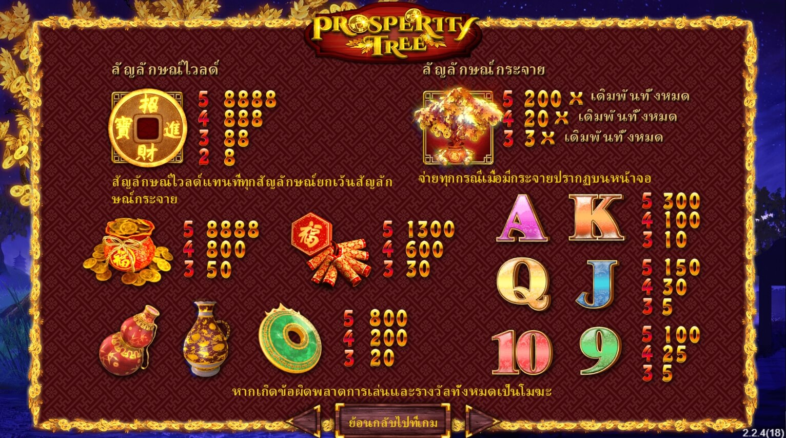 Prosperity Tree SimplePlay joker123th