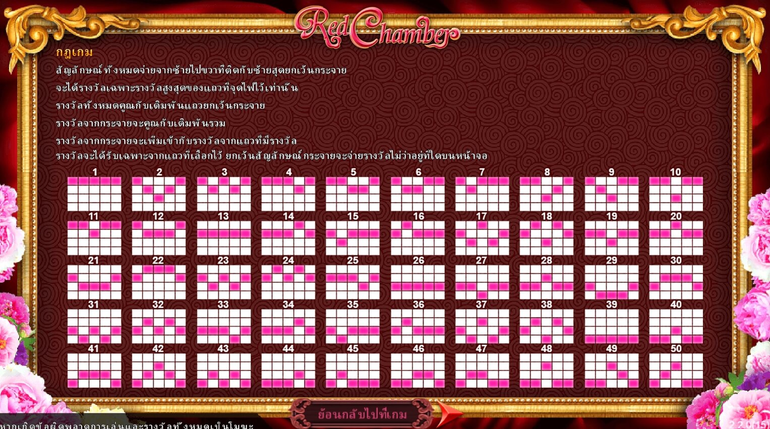 Innocent Classmates SimplePlay joker slot