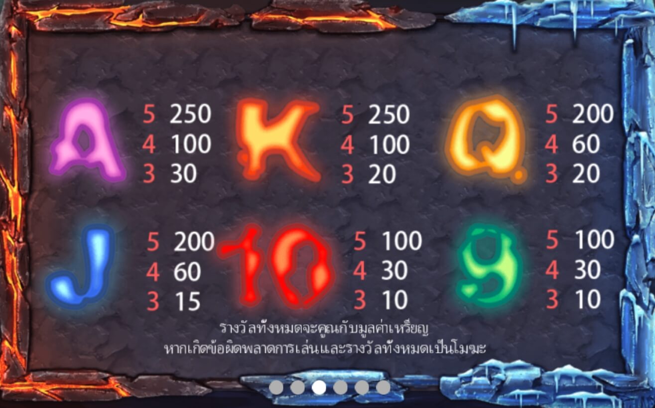 Red Dragon SimplePlay joker123th
