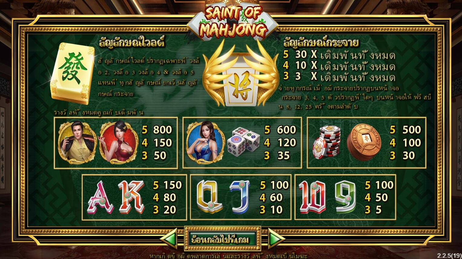 Saint Of Mahjong SimplePlay joker slot
