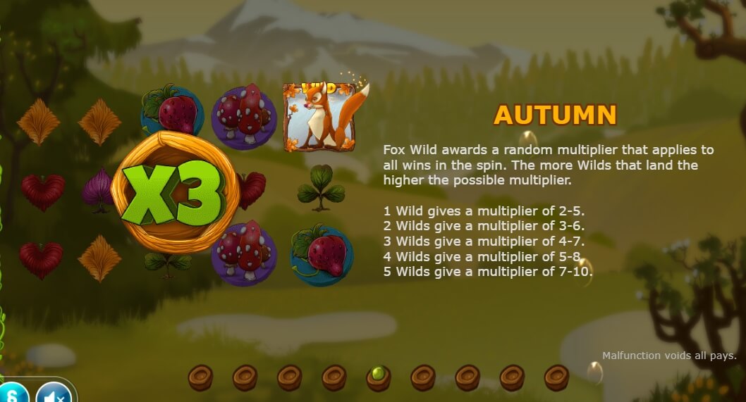 Seasons Yggdrasil โจ๊กเกอร์สล็อต