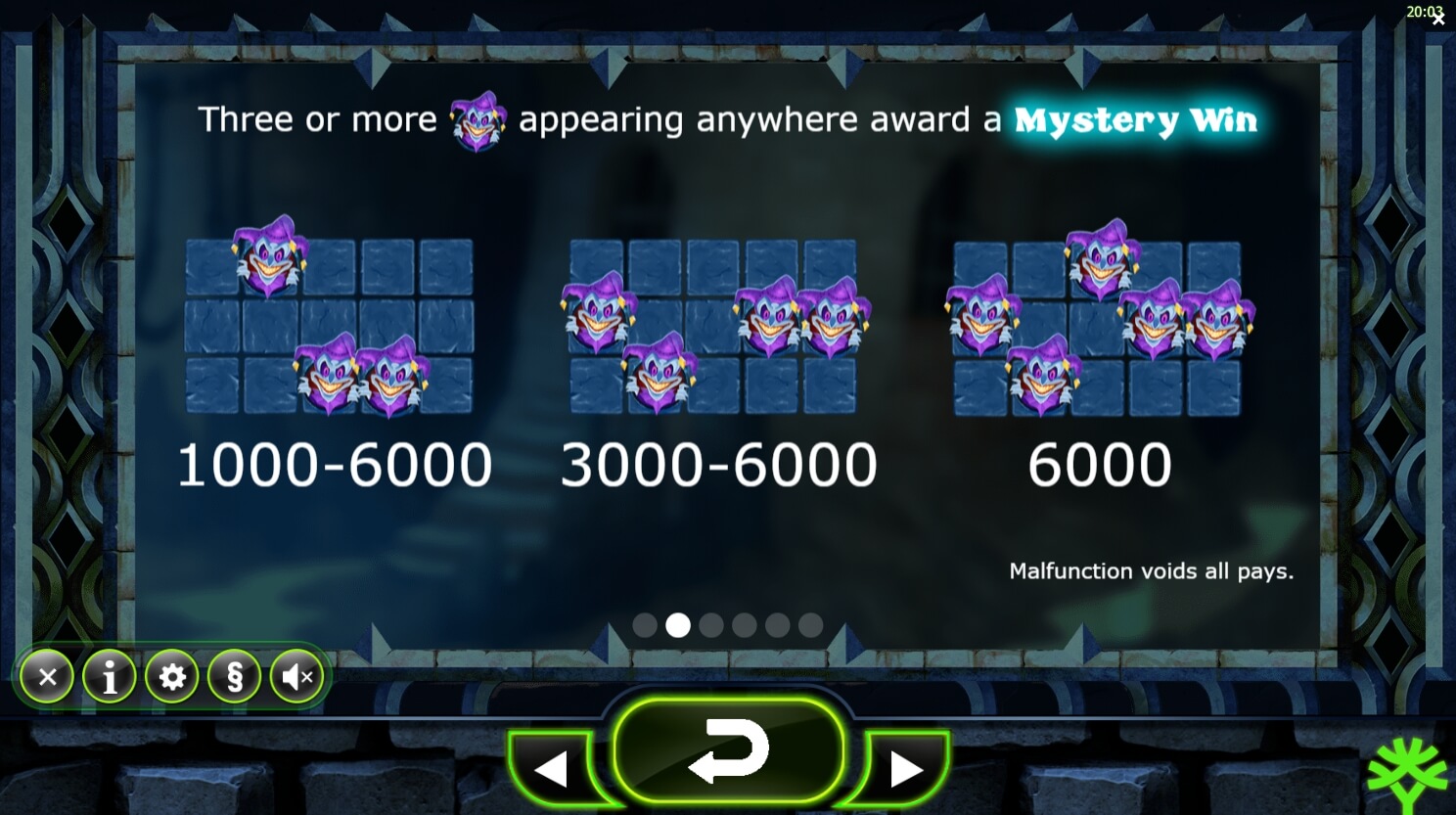 The Dark Joker Rizes Yggdrasil joker สล็อต 888