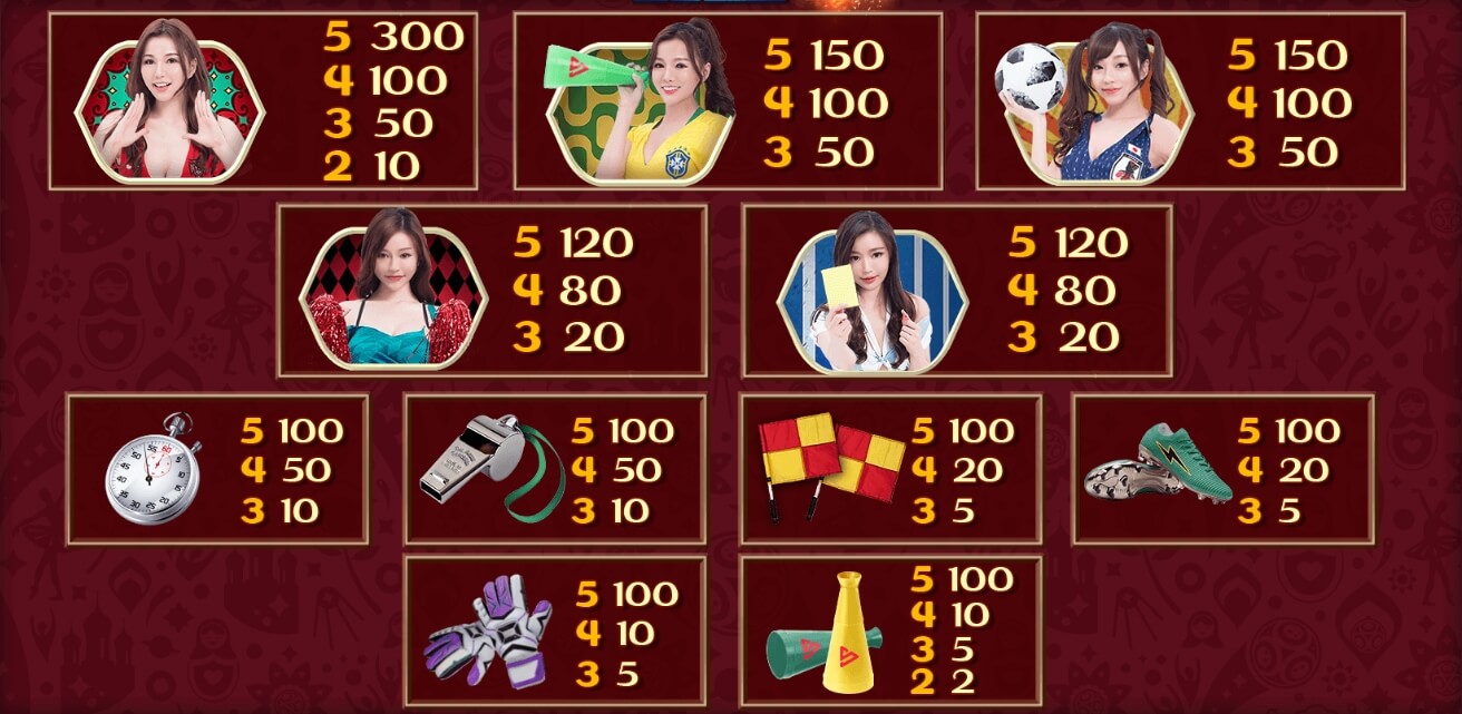 World Cup Fever SimplePlay joker123th