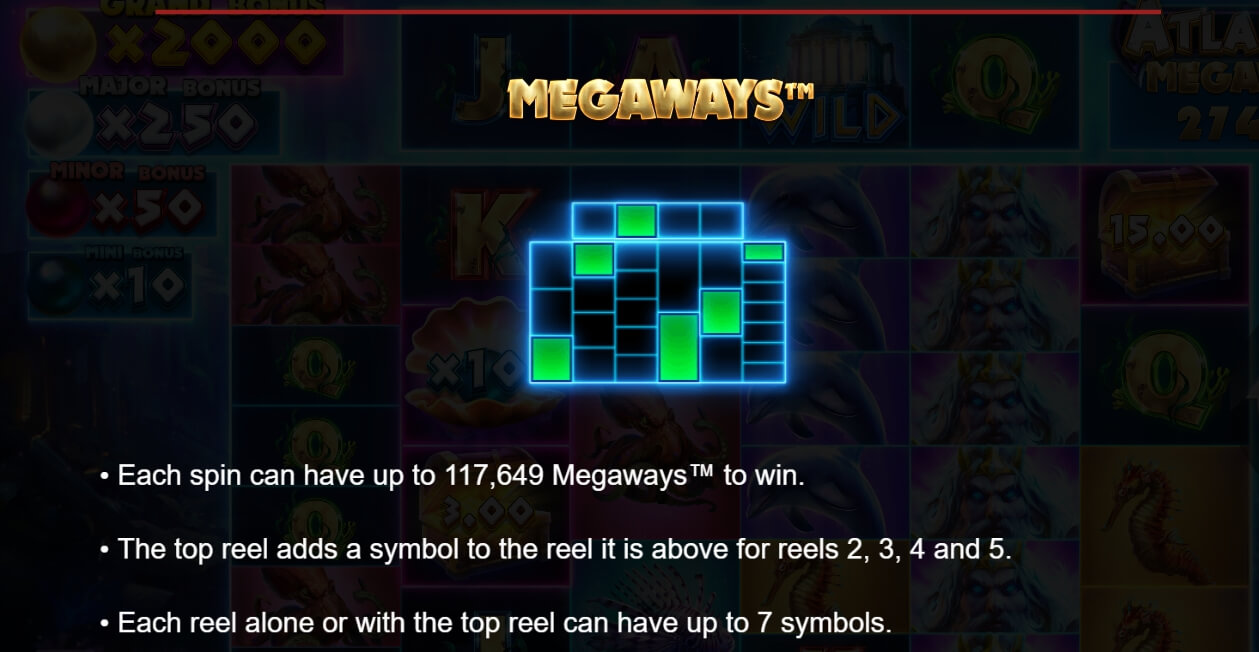 ATLANTIS MEGAWAYS Yggdrasil joker2929