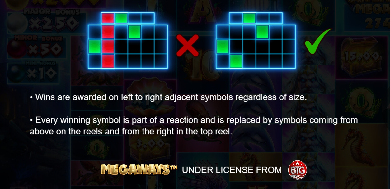 ATLANTIS MEGAWAYS Yggdrasil ทางเข้า joker123