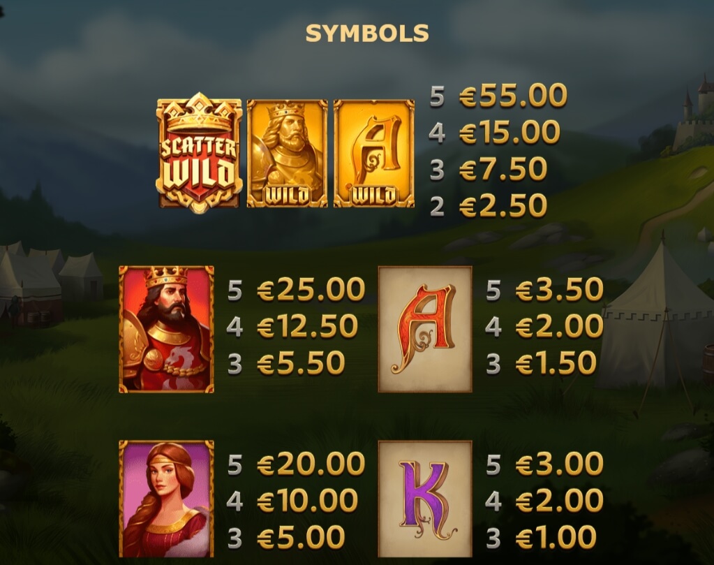 Arthur's Fortune Yggdrasil joker slot
