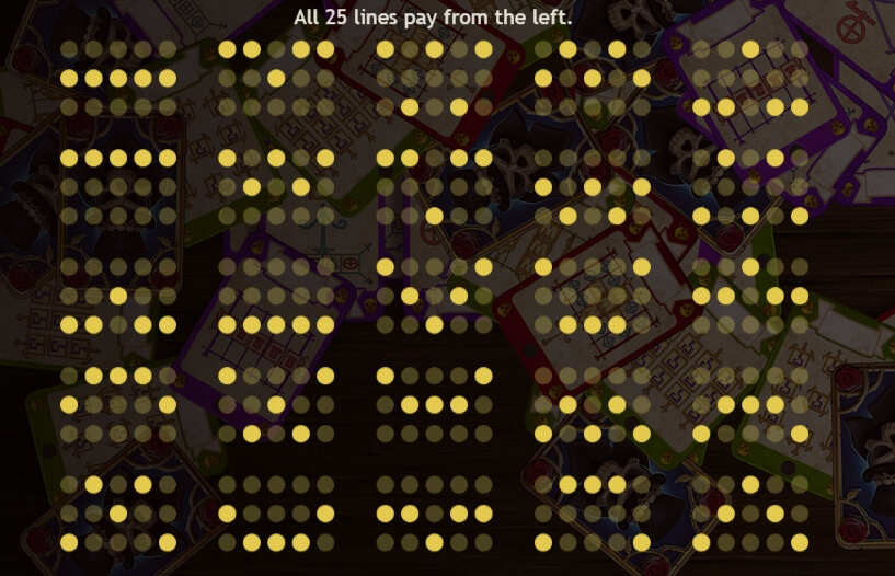 Baron Samedi Yggdrasil joker123 net