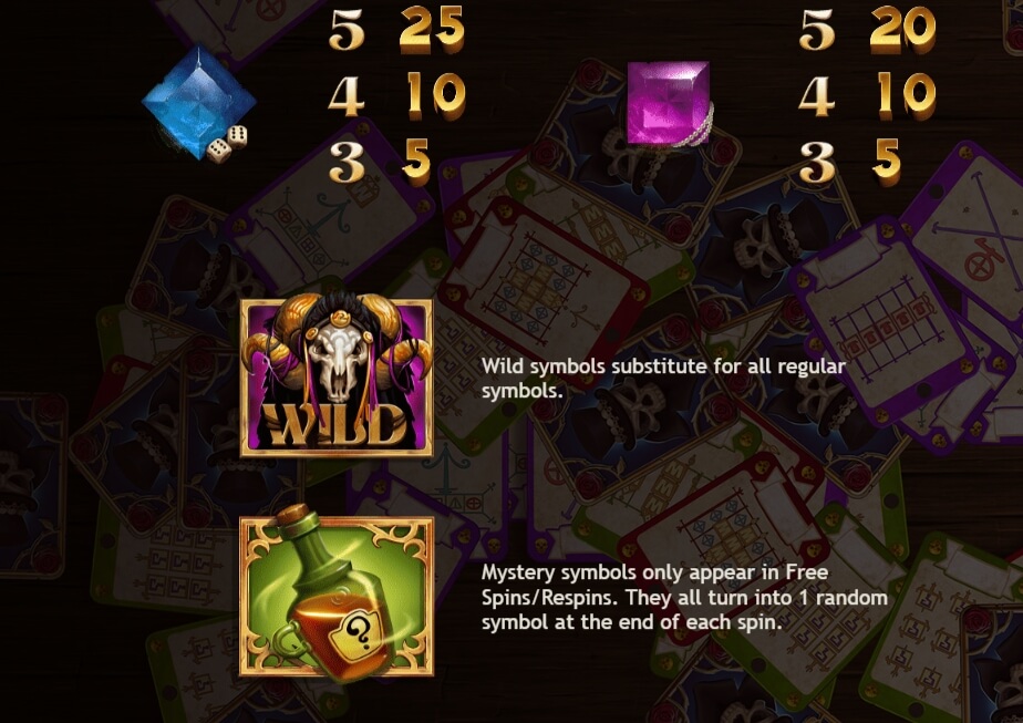 Baron Samedi Yggdrasil โจ๊กเกอร์ 123