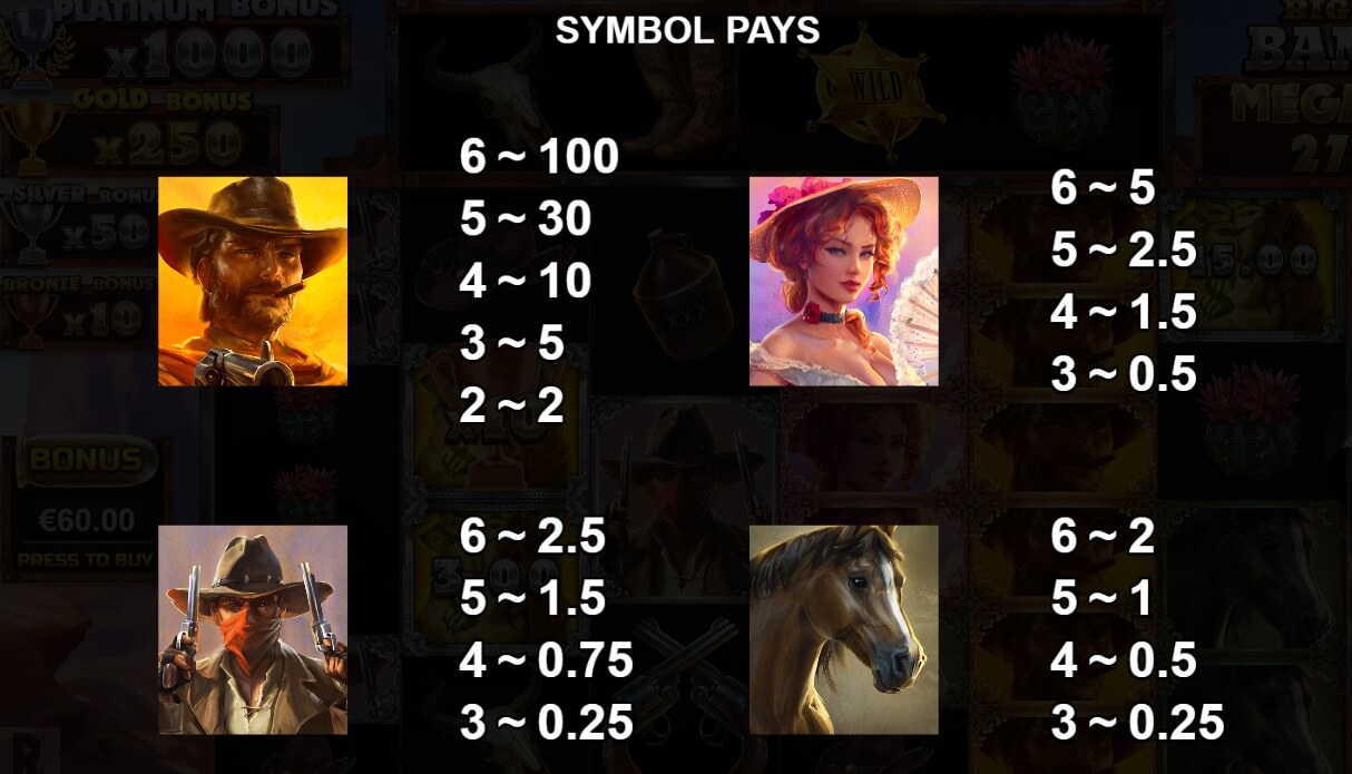 Big Bucks Bandits Megaways Yggdrasil joker gaming