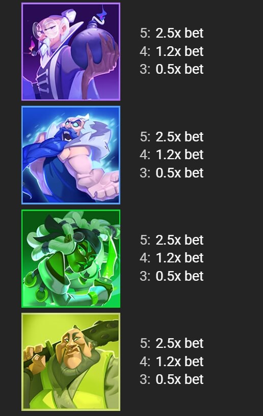 BountyPop joker สล็อต 888