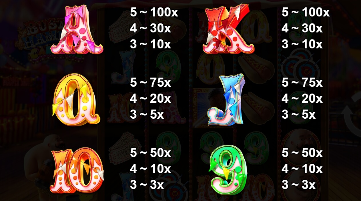 Buster Hammer Carnival Yggdrasil joker สล็อต ฟรีเครดิต
