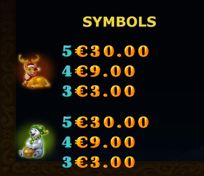 Carol of the Elves Yggdrasil joker gaming