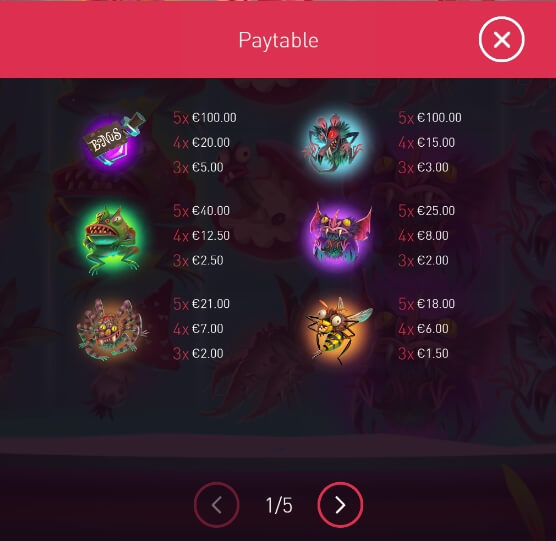 Cauldron Yggdrasil joker gaming