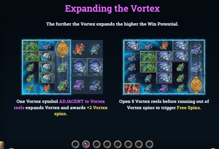 Dark Vortex Yggdrasil joker123th