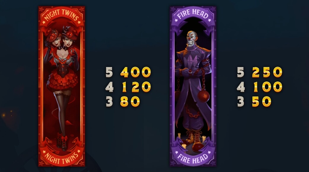 Dr Fortuno Yggdrasil joker123th