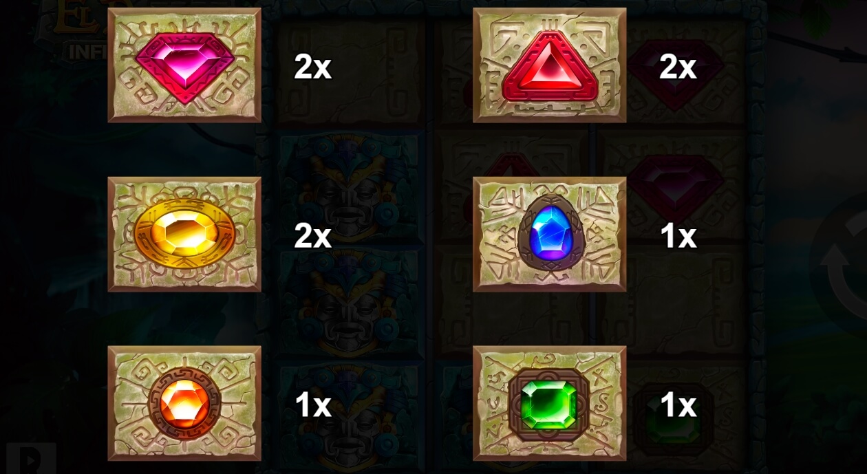 El Dorado Infinity Reels Yggdrasil joker123th