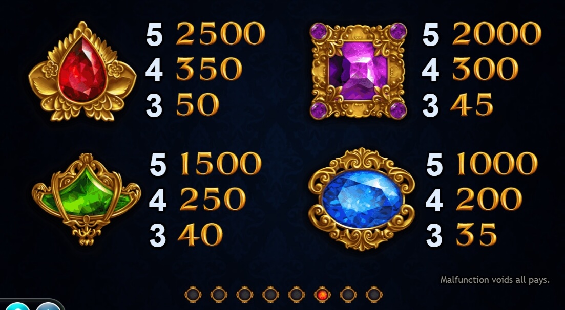 Empire Fortune Yggdrasil joker123 net