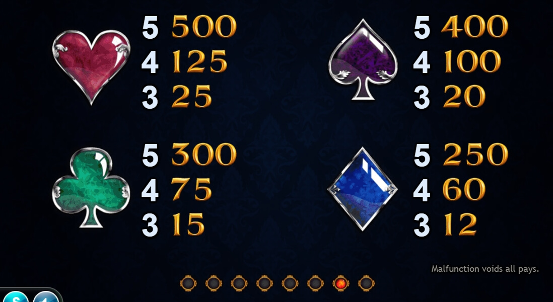 Empire Fortune Yggdrasil ทางเข้า joker123