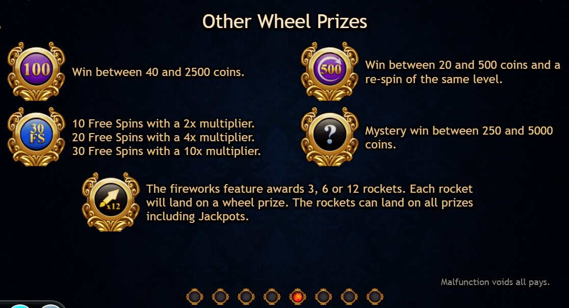 Empire Fortune Yggdrasil โจ๊กเกอร์ 123