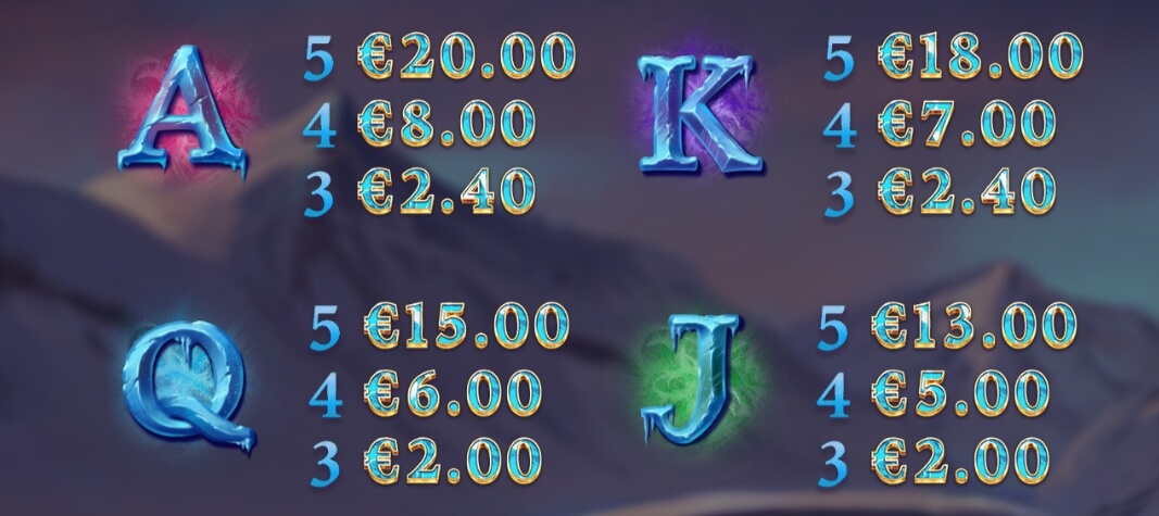 Frost Queen Jackpots Yggdrasil joker gaming