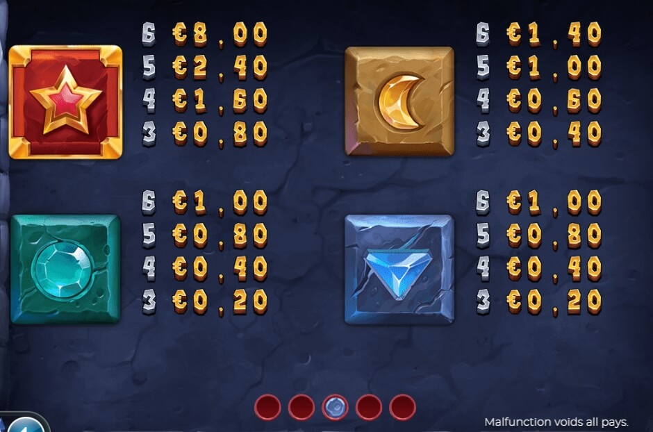 Gem Rocks Yggdrasil โจ๊กเกอร์สล็อต