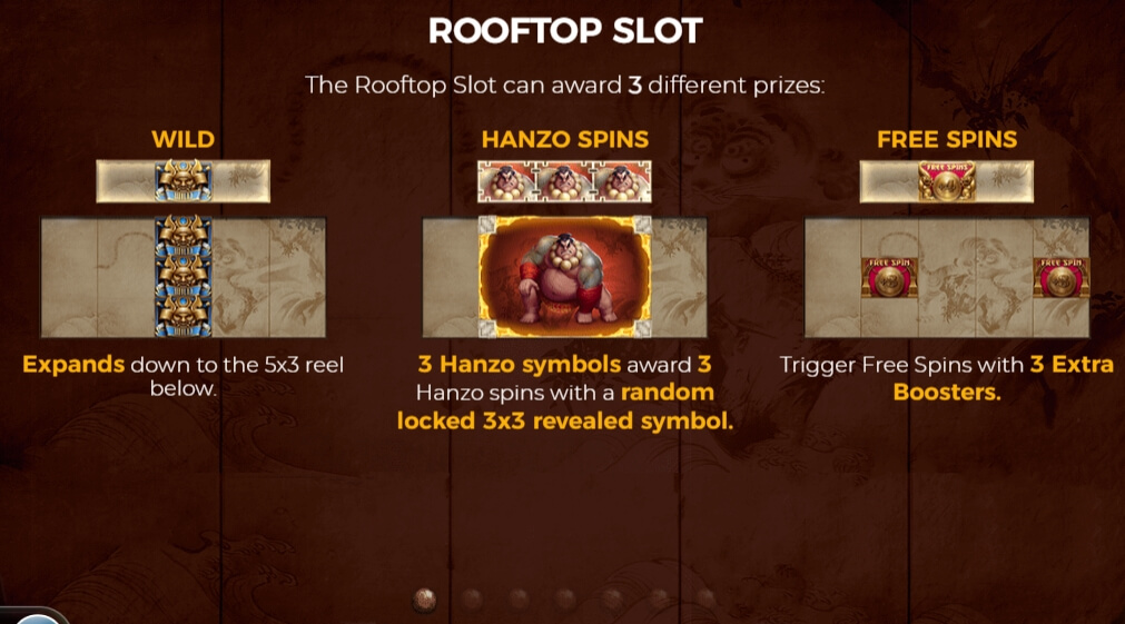 Hanzo's Dojo Yggdrasil joker gaming