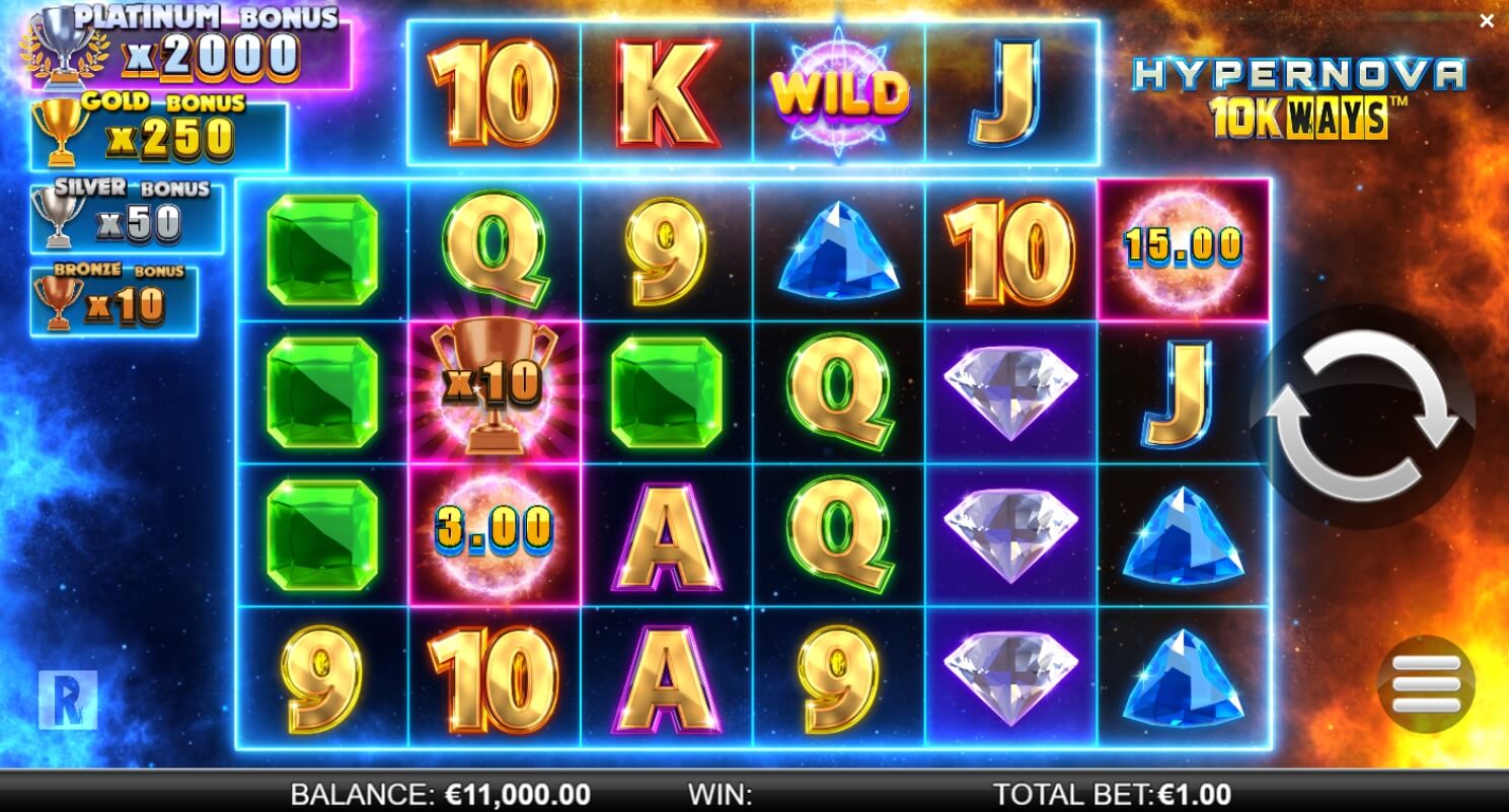 Hypernova 10K Ways Yggdrasil joker slot