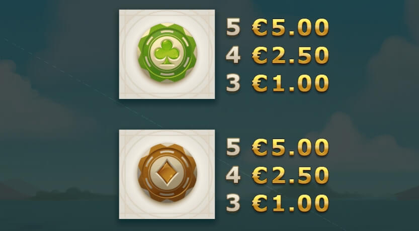 Jackpot Express Yggdrasil โจ๊กเกอร์สล็อต